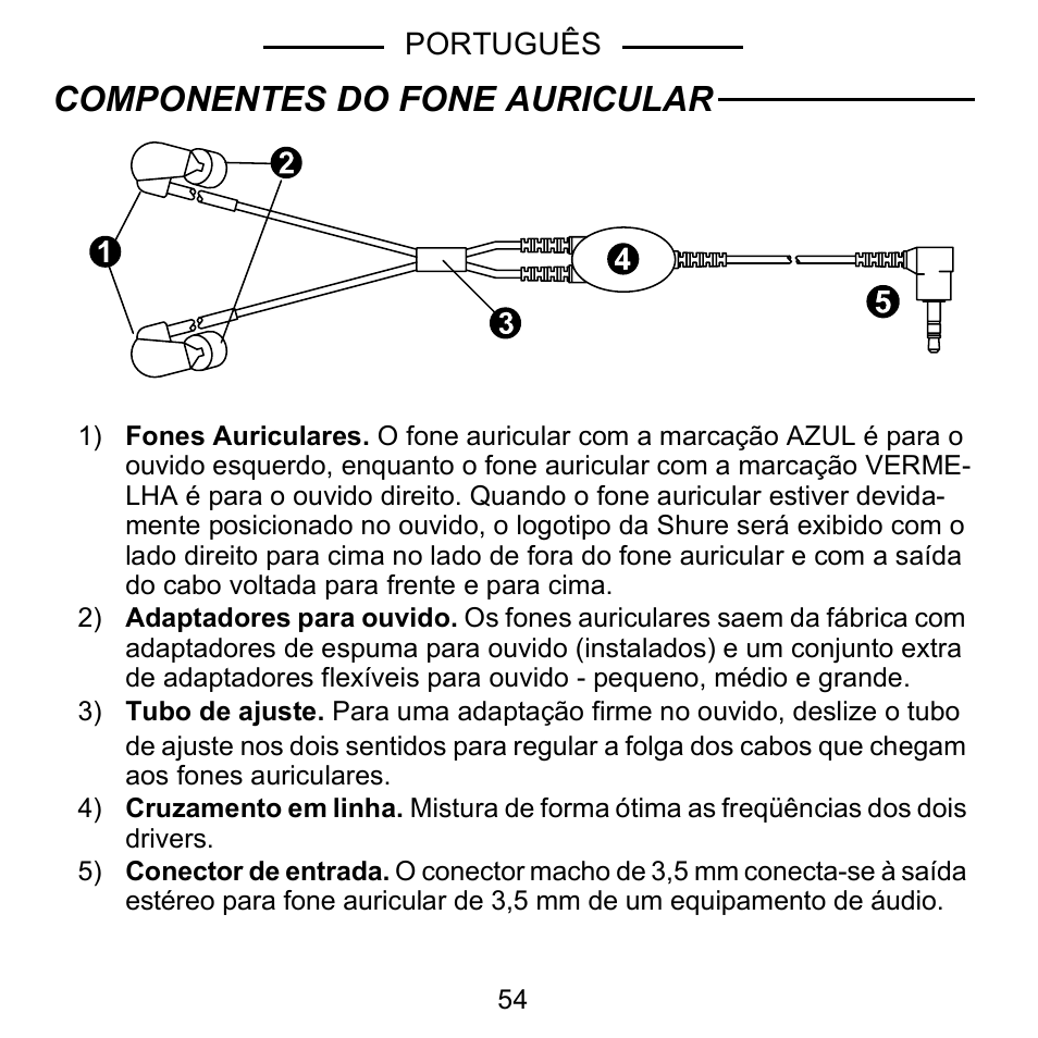 Componentes do fone auricular | Shure E5C User Manual | Page 56 / 63