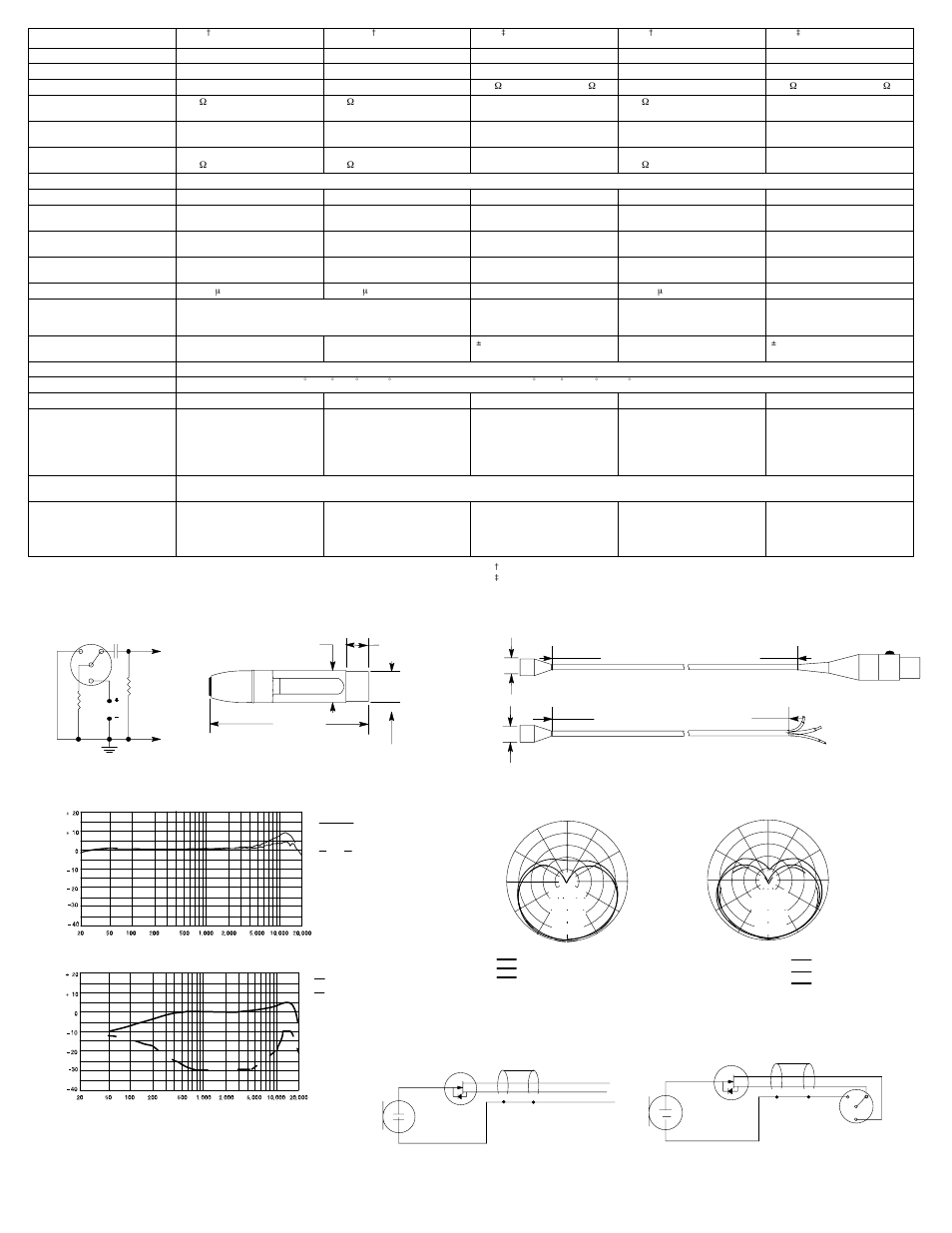 Shure WL50 User Manual | Page 2 / 2