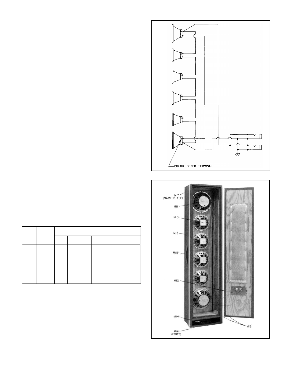 Va300-s speaker servicing | Shure VA 300 User Manual | Page 17 / 21