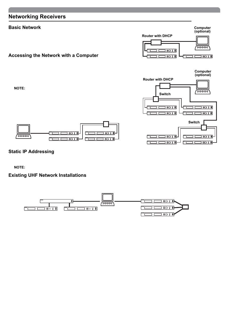 Networking receivers, Basic network, Accessing the network with a computer | Static ip addressing, Existing uhf network installations | Shure The SM58 Vocal Artist UHF User Manual | Page 10 / 34