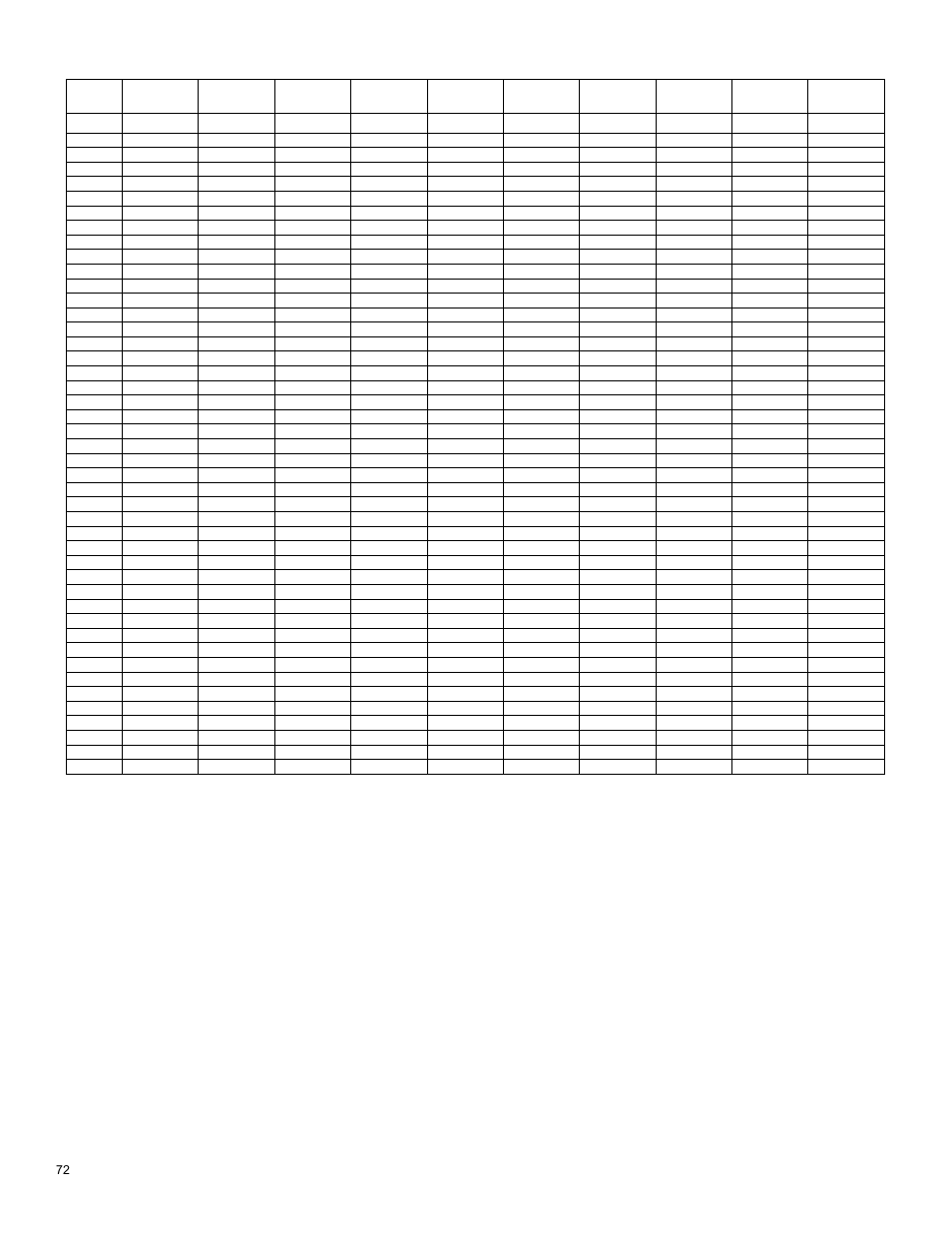 Shure The SM58 Vocal Artist UHF User Manual | Page 22 / 34