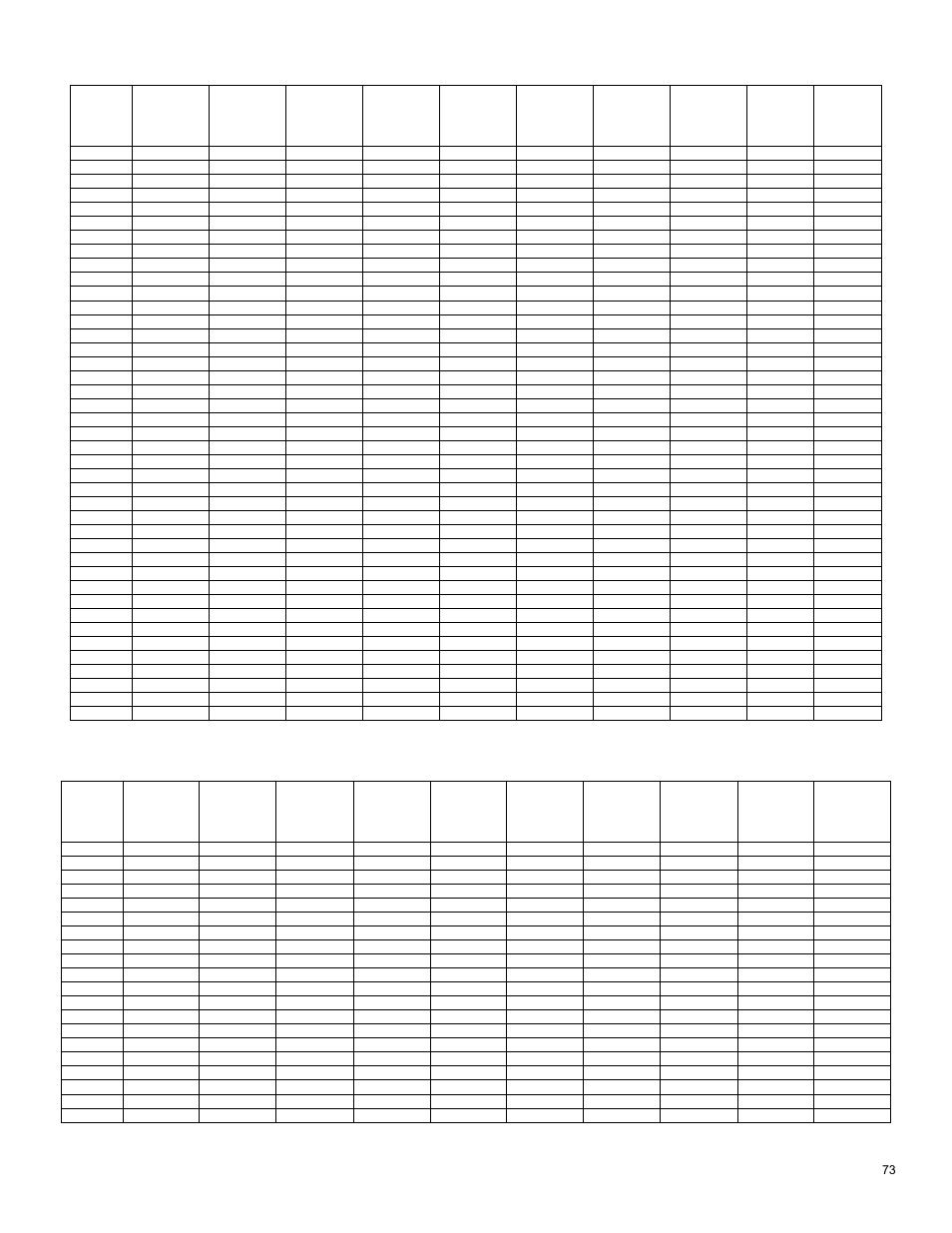 Shure The SM58 Vocal Artist UHF User Manual | Page 23 / 34