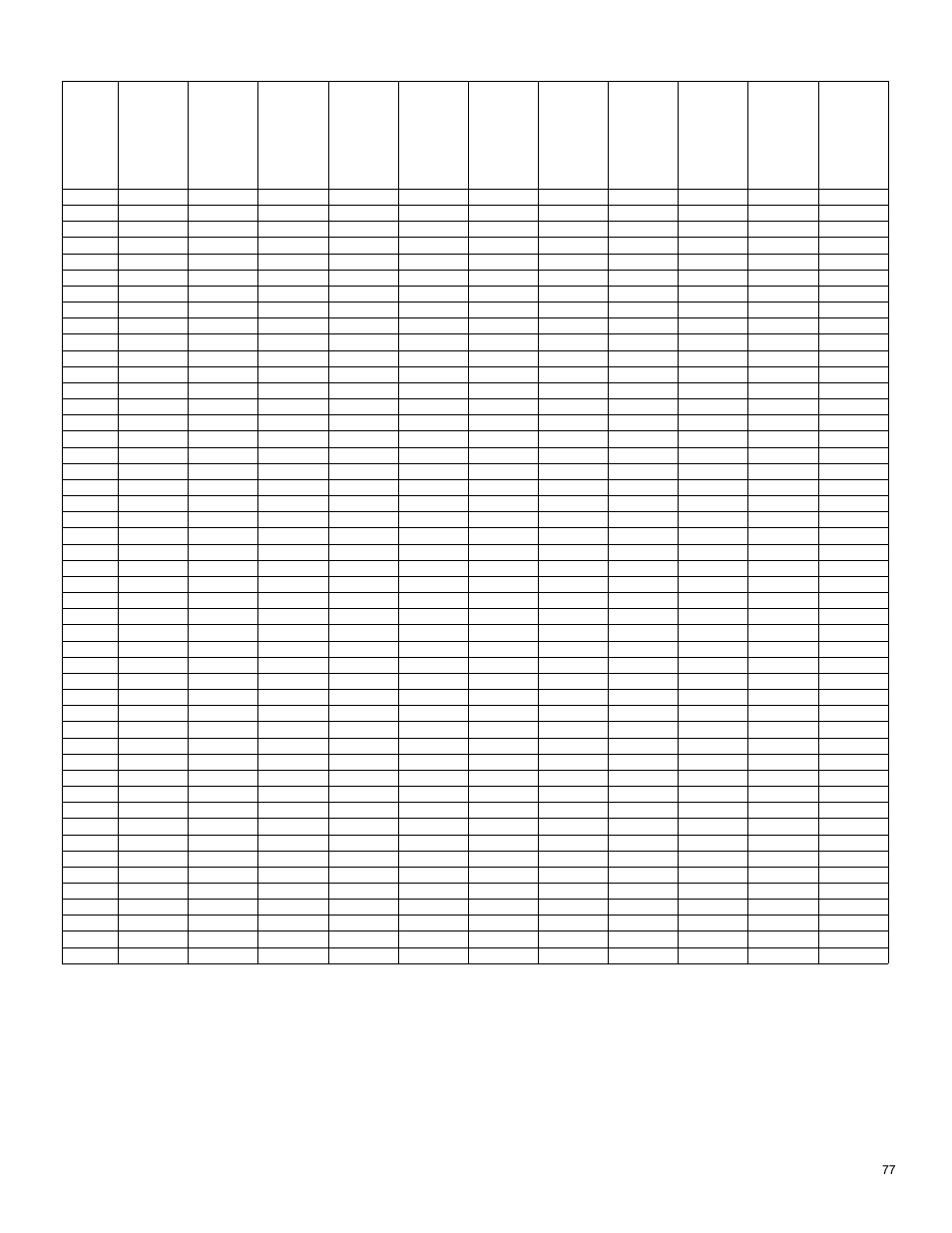 Shure The SM58 Vocal Artist UHF User Manual | Page 27 / 34