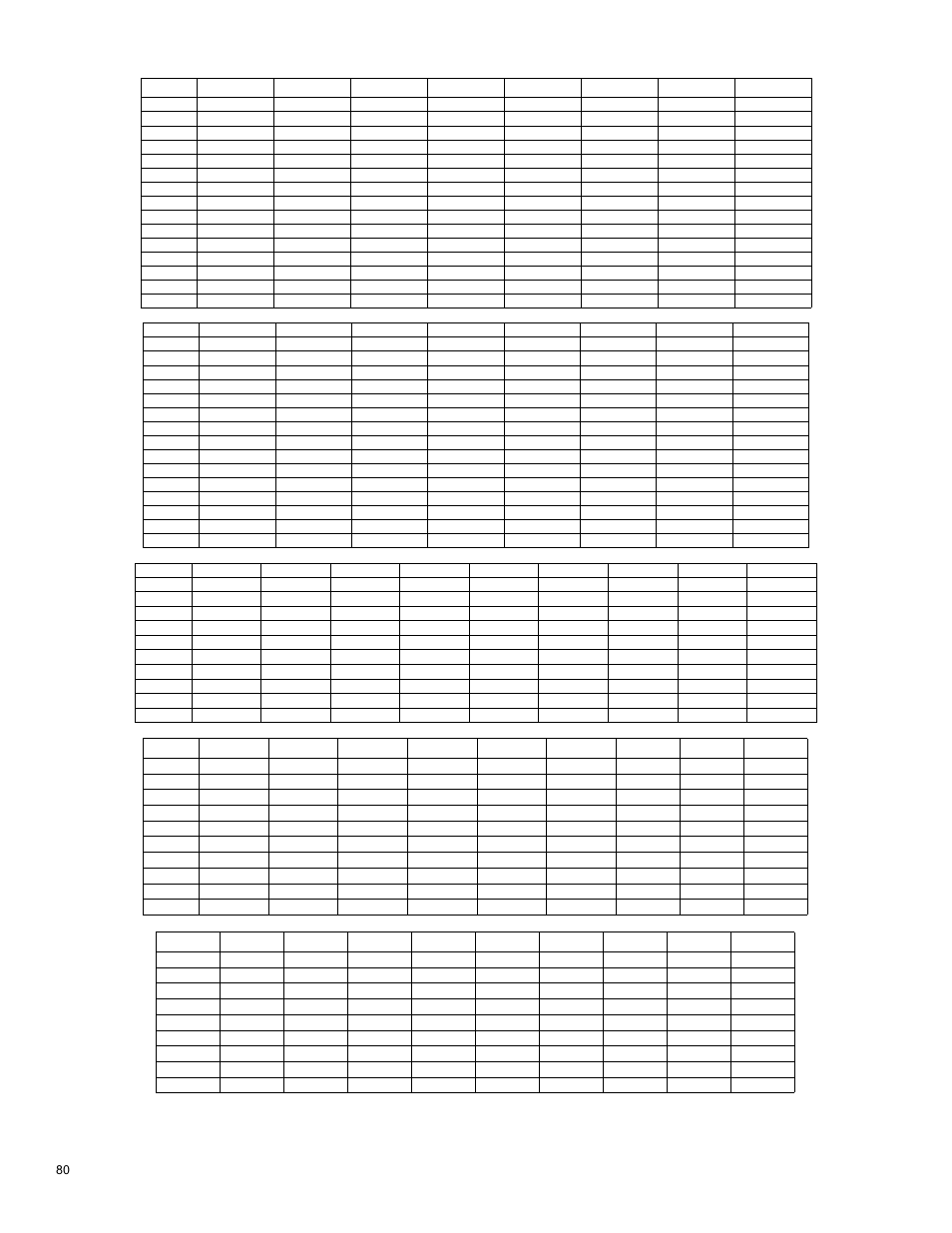 Shure The SM58 Vocal Artist UHF User Manual | Page 30 / 34