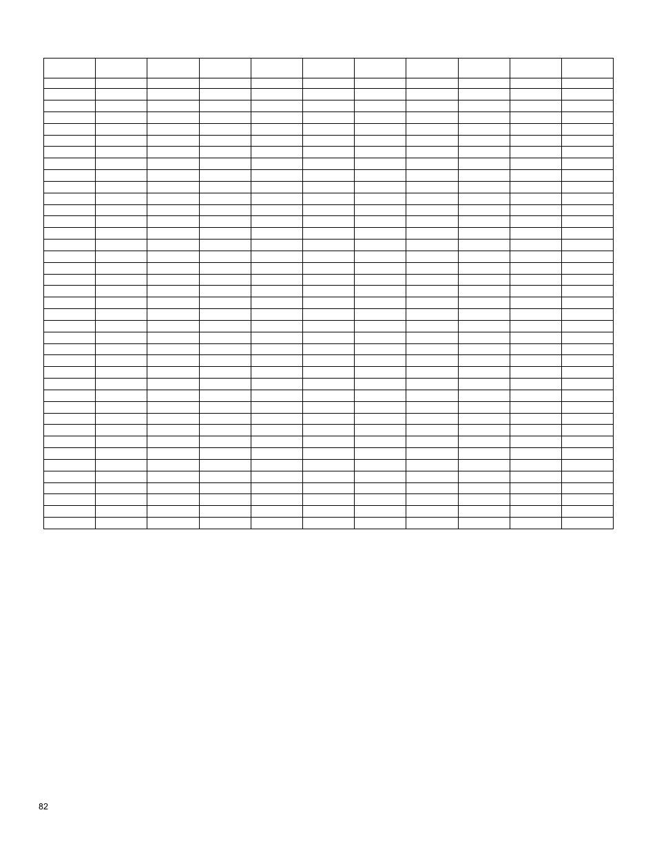 Shure The SM58 Vocal Artist UHF User Manual | Page 32 / 34