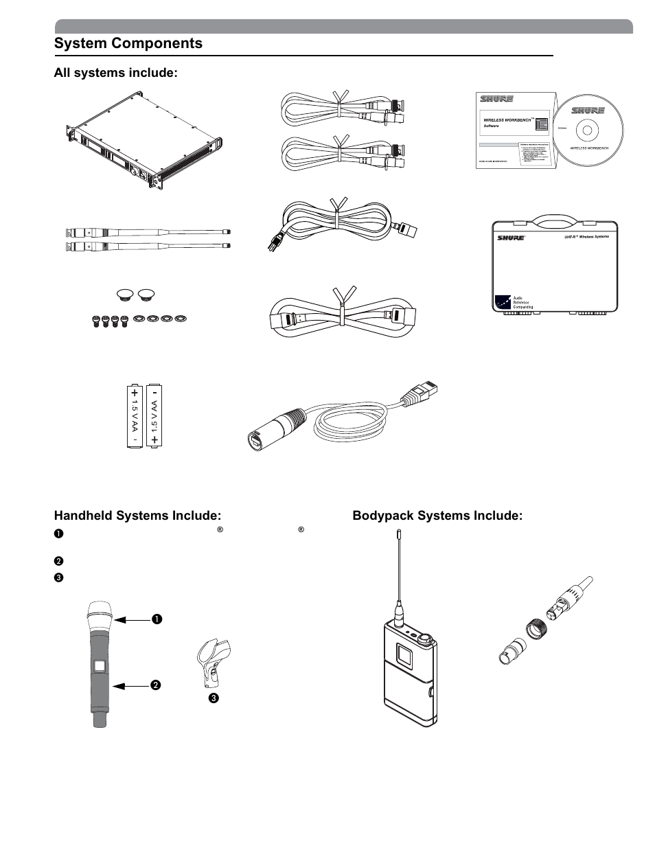 System components, All systems include: handheld systems include, Bodypack systems include | Shure The SM58 Vocal Artist UHF User Manual | Page 5 / 34