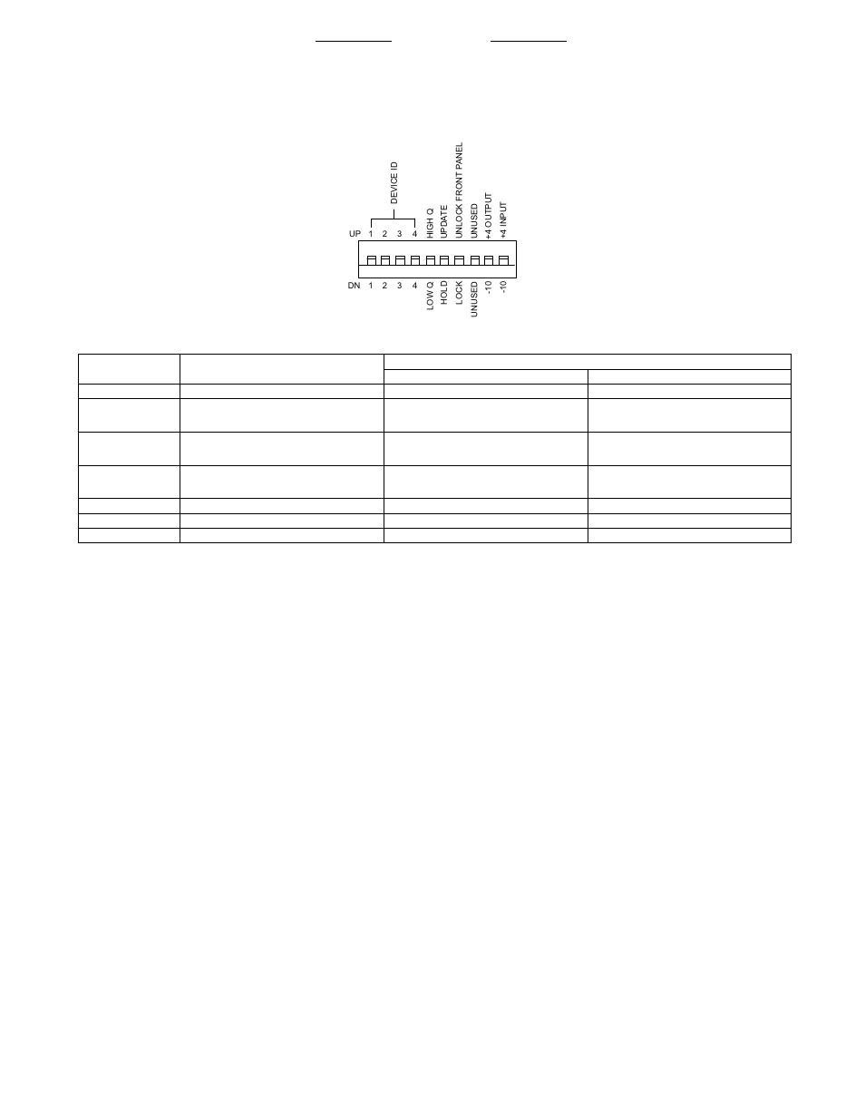 Dip switches, Hold/update | Shure DFR11EQ User Manual | Page 5 / 13