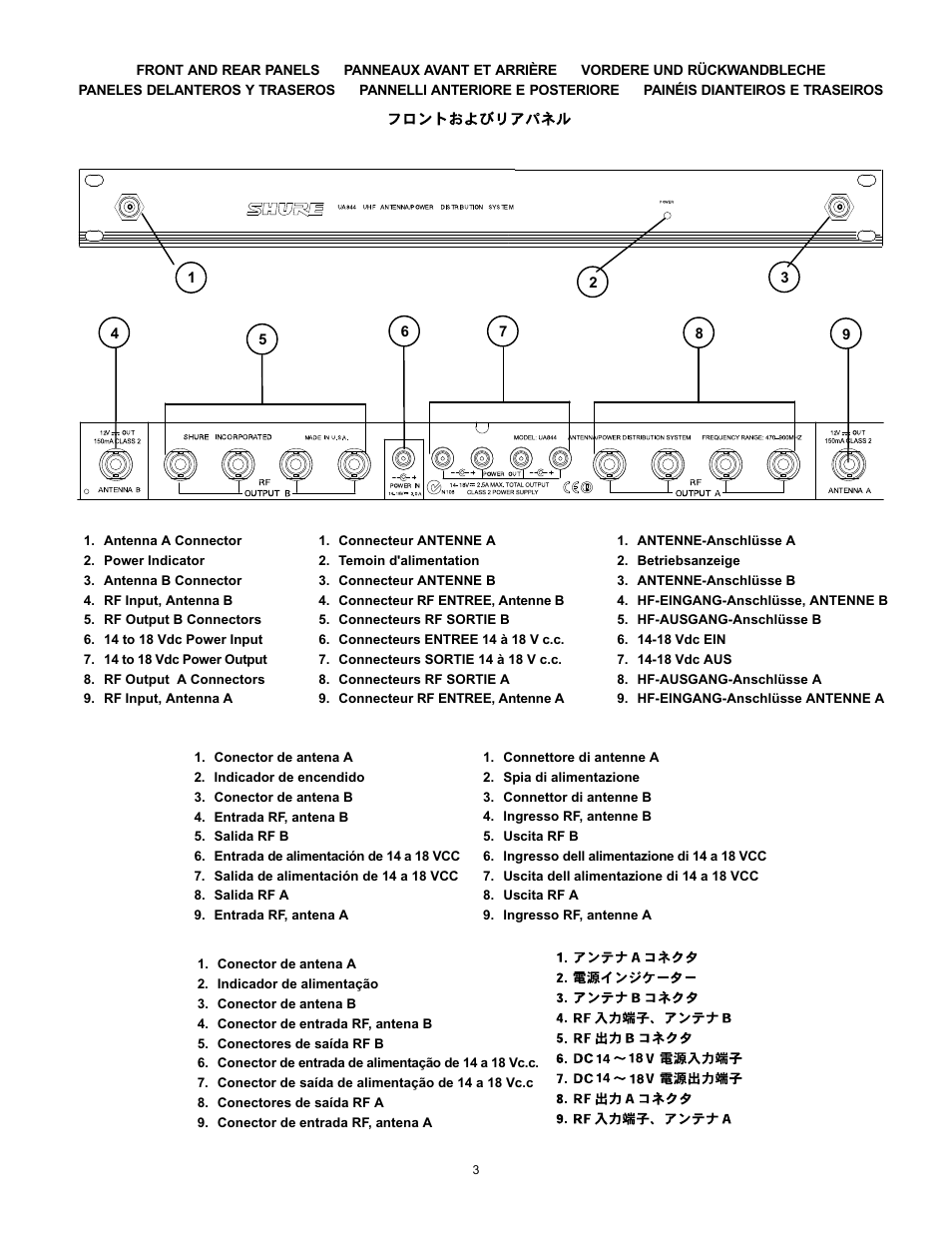 Shure ANTENNA DISTRIBUTION SYSTEM UA844SWB User Manual | Page 3 / 6