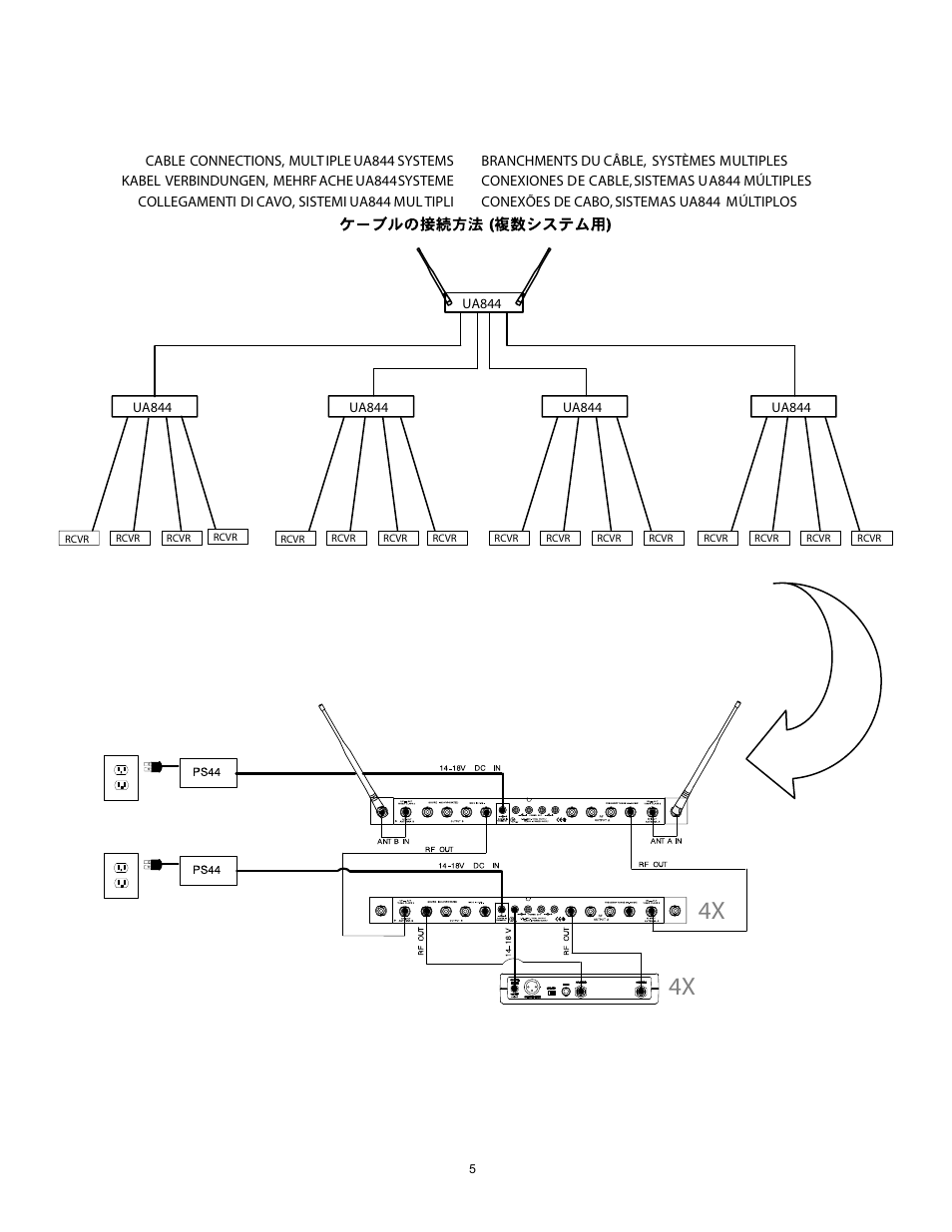 Shure ANTENNA DISTRIBUTION SYSTEM UA844SWB User Manual | Page 5 / 6