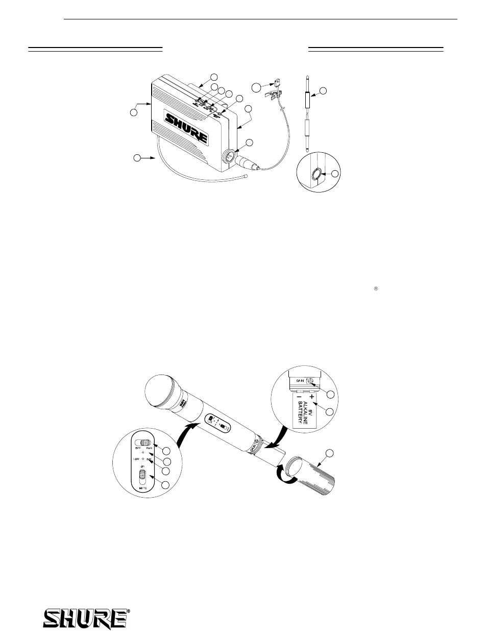 Transmitter features | Shure AXS31 User Manual | Page 2 / 8