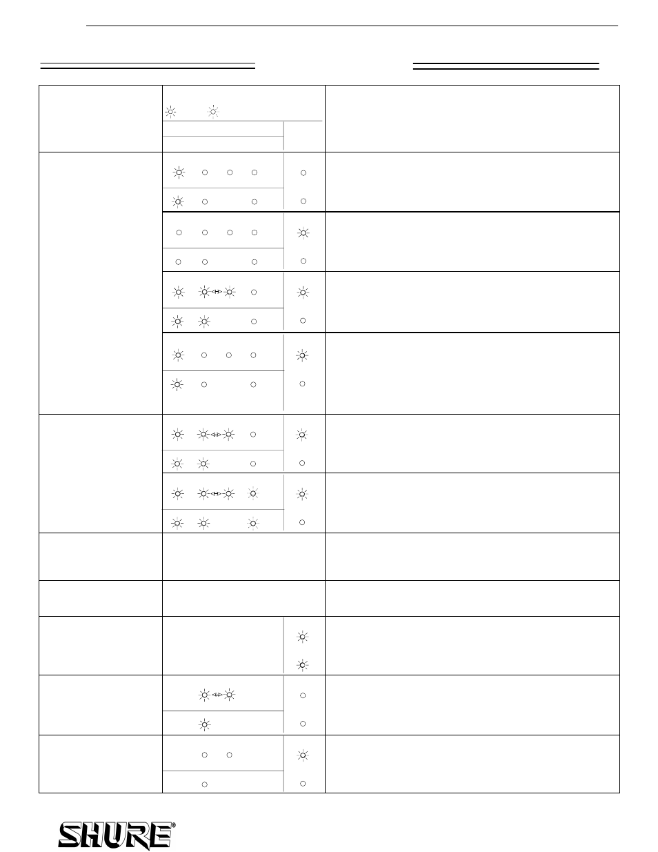 Troubleshooting | Shure AXS31 User Manual | Page 6 / 8