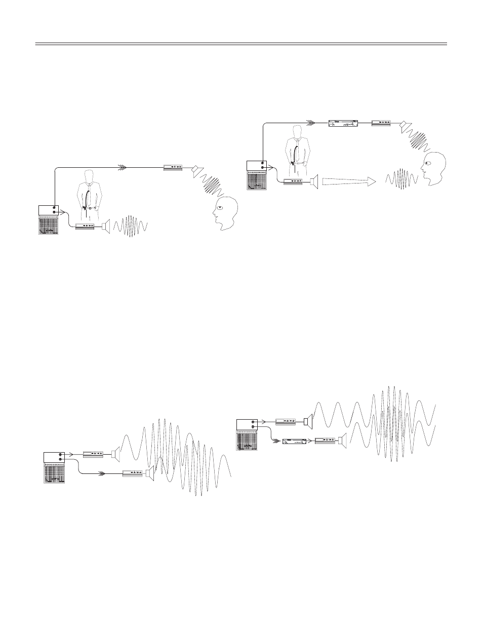 Delay, Delay for solving phase cancellation problems | Shure DP11EQ User Manual | Page 22 / 36