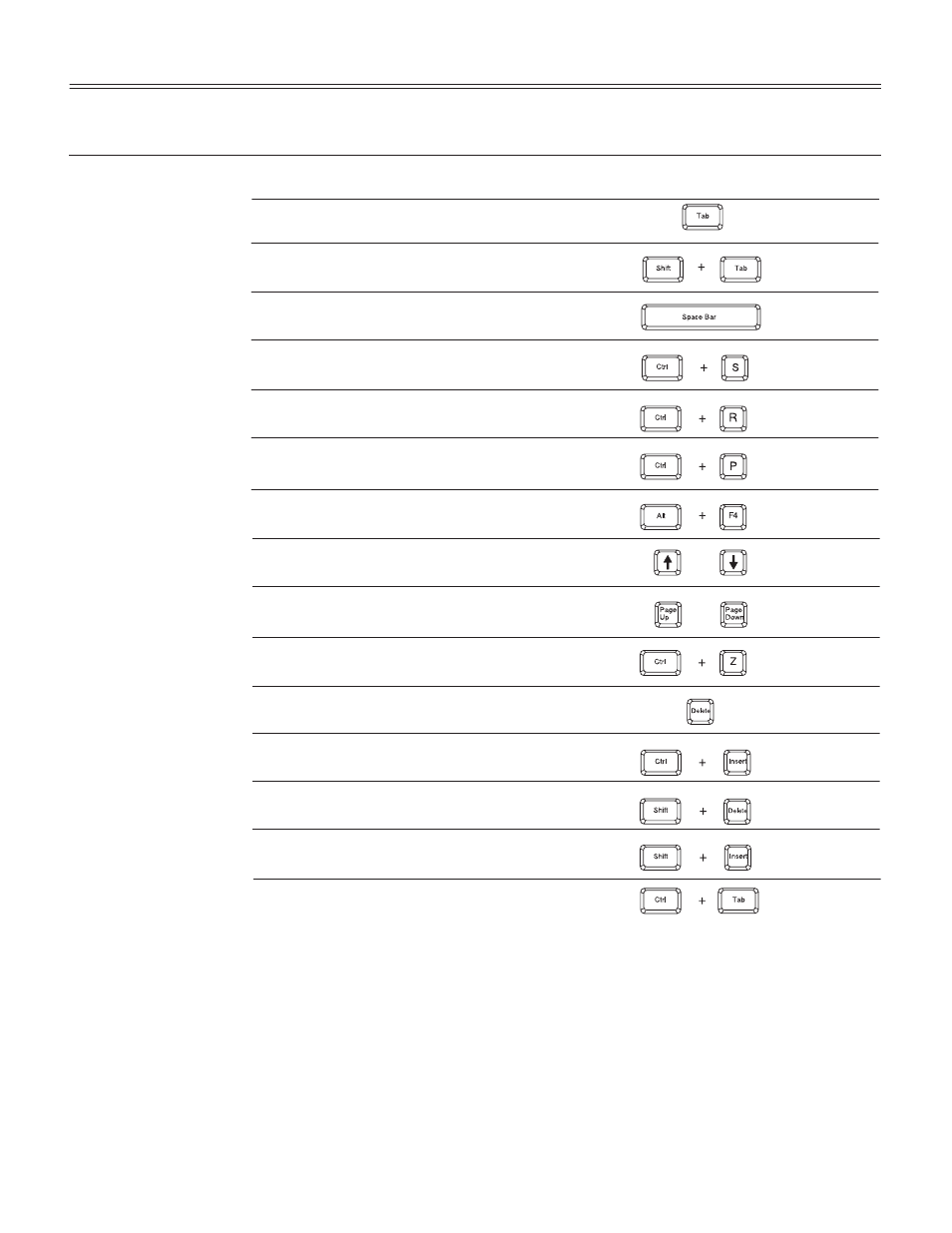 Appendix d. keyboard controls, General controls | Shure DP11EQ User Manual | Page 34 / 36