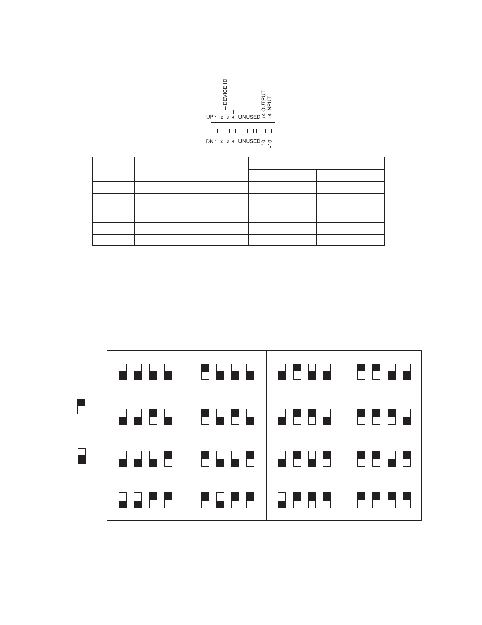 Dip switches, Shure link device id | Shure DP11EQ User Manual | Page 5 / 36