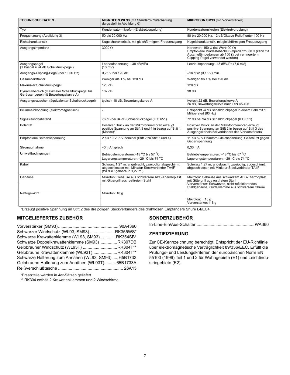 Mitgeliefertes zubehör, Sonderzubehör, Zertifizierung | Shure MICROPHONE WL93 User Manual | Page 7 / 12