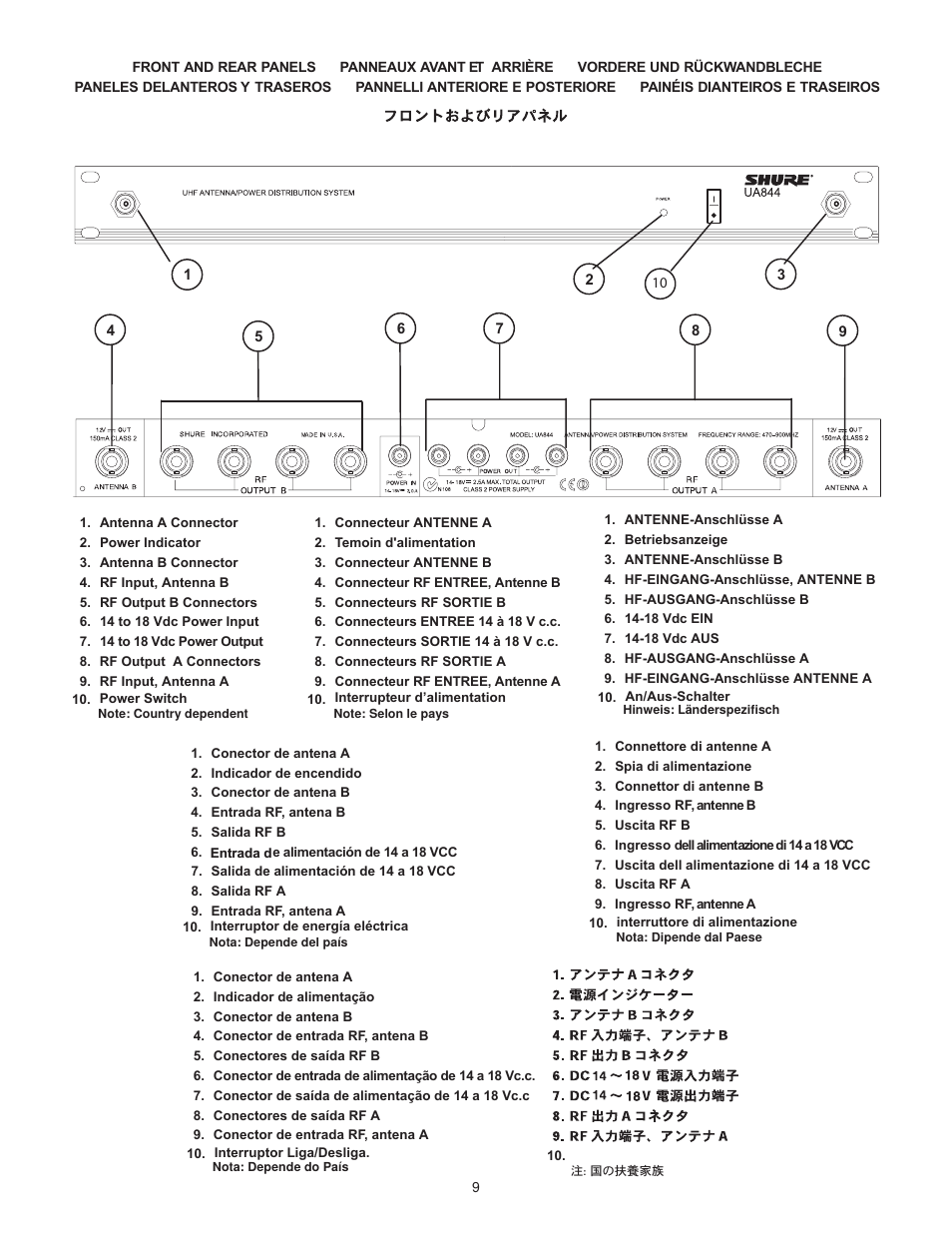 Shure UA844SWB User Manual | Page 9 / 12