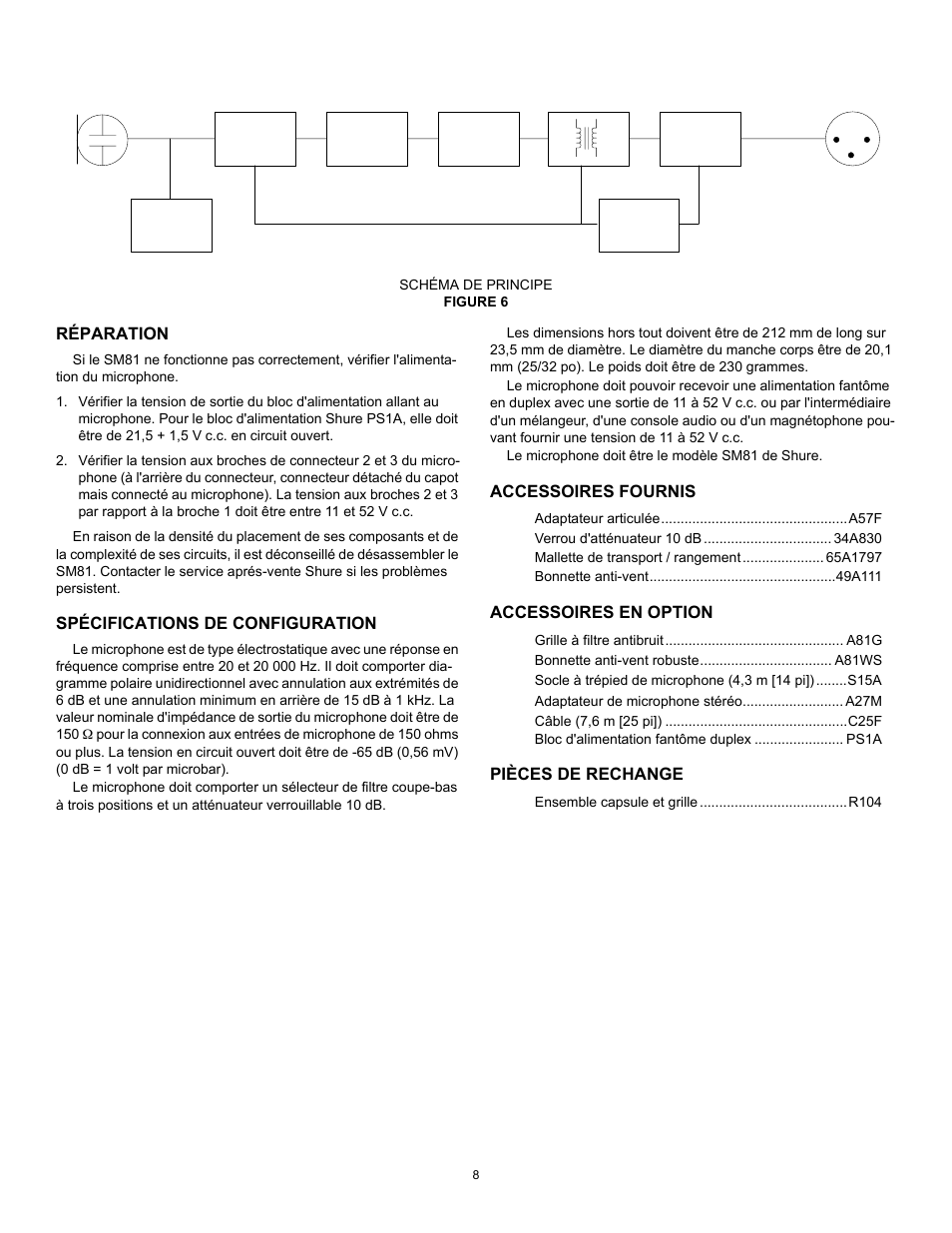 Réparation, Spécifications de configuration, Accessoires fournis | Accessoires en option, Pièces de rechange | Shure SM81 User Manual | Page 8 / 20