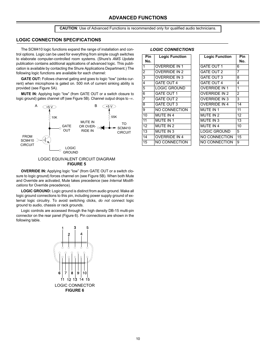 Advanced functions | Shure Four Channel Automatic Microphone SCM410 User Manual | Page 10 / 17