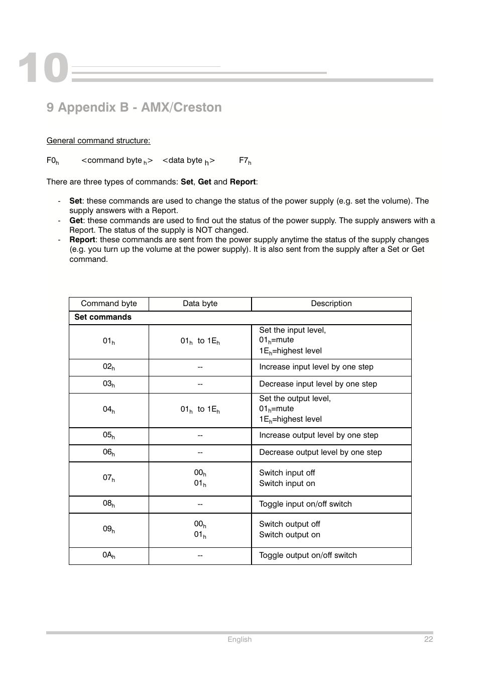 9 appendix b - amx/creston | Shure Conference Phone User Manual | Page 23 / 25