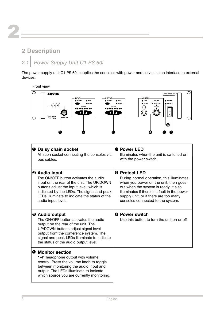 2 description, 1 power supply unit c1-ps 60i | Shure Conference Phone User Manual | Page 4 / 25