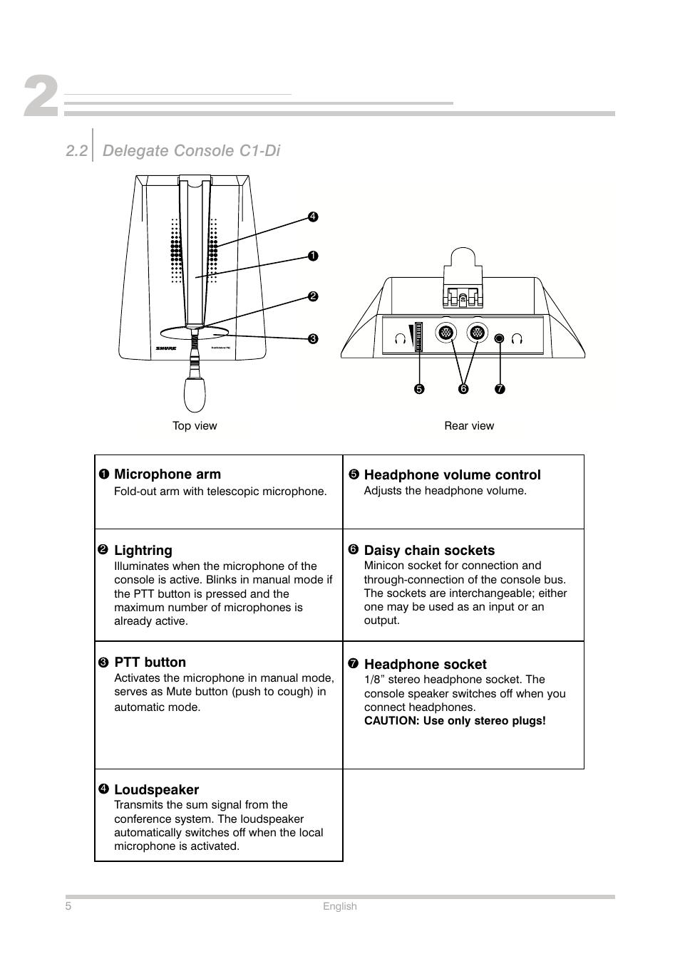 2 delegate console c1-di | Shure Conference Phone User Manual | Page 6 / 25