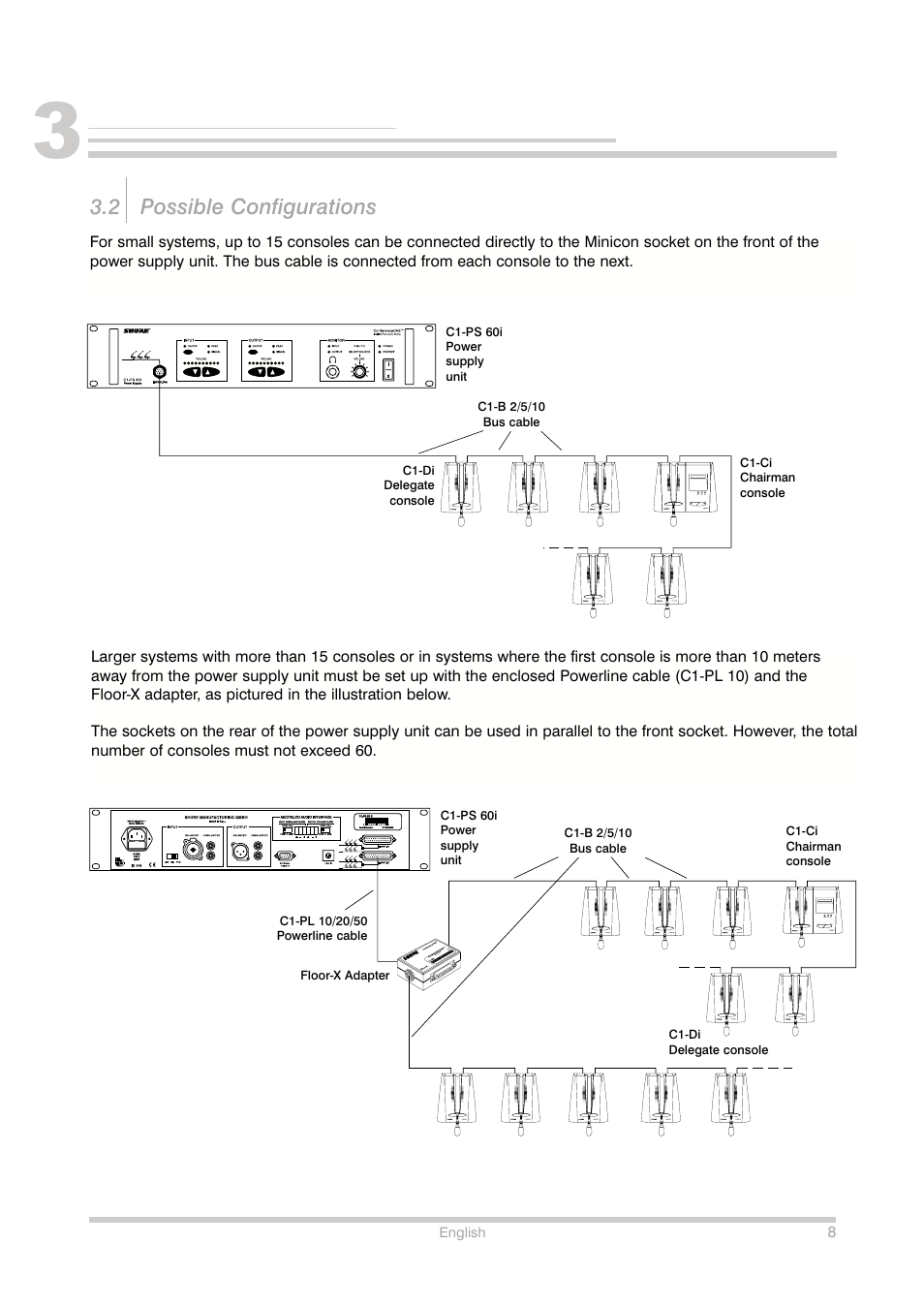 2 possible configurations | Shure Conference Phone User Manual | Page 9 / 25