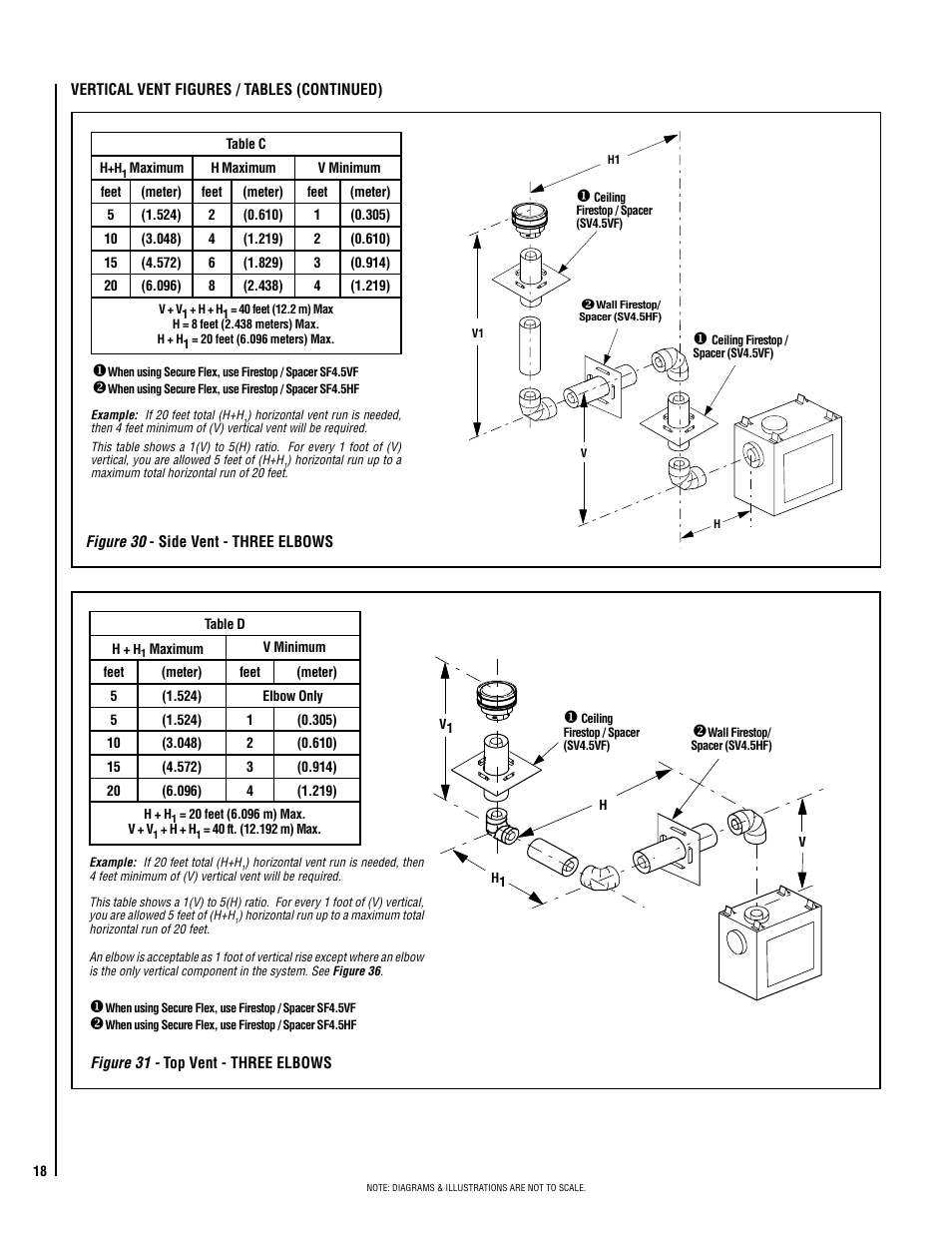 Superior SSDVPF-CNE-B User Manual | Page 18 / 40