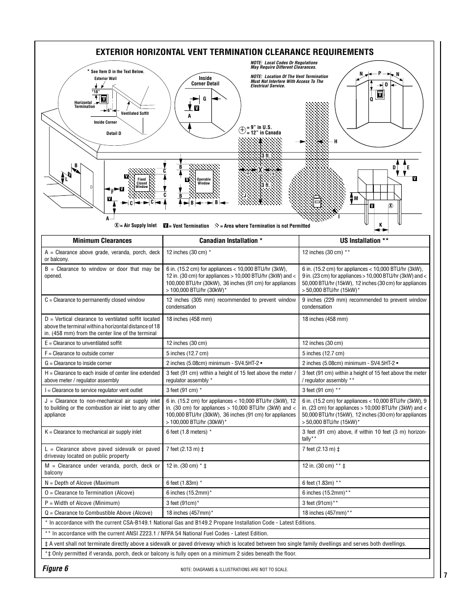 Figure 6 | Superior SSDVPF-CNE-B User Manual | Page 7 / 40