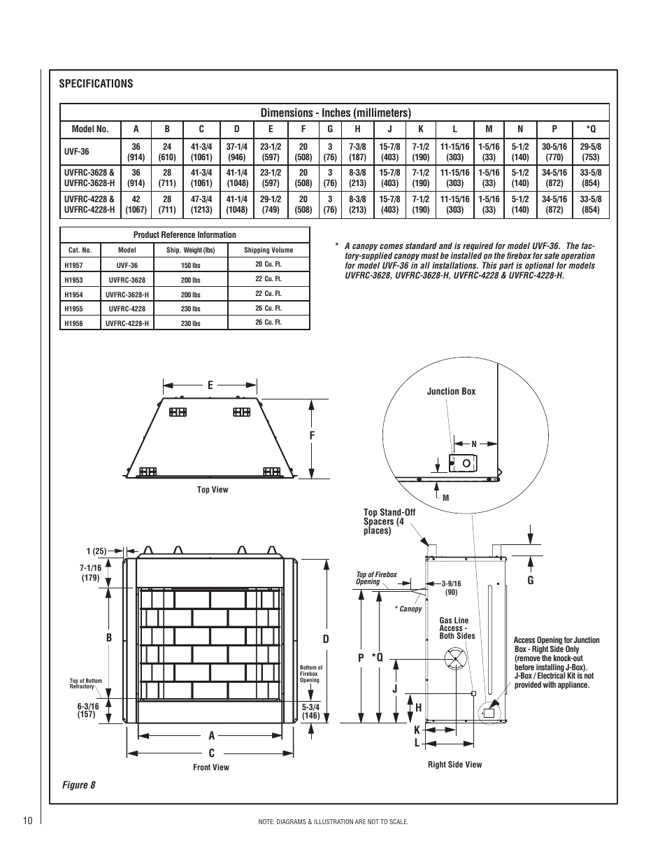 Dimensions - inches (millimeters) | Superior UVFRC-4228-H User Manual | Page 10 / 20