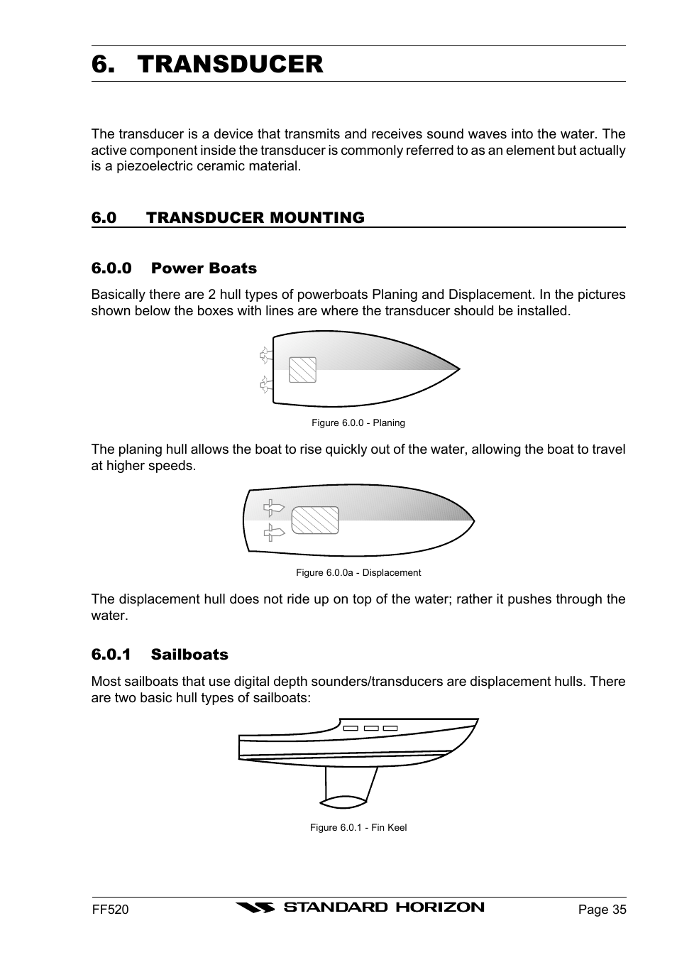 Transducer | Standard Horizon Ff520 User Manual | Page 33 / 42