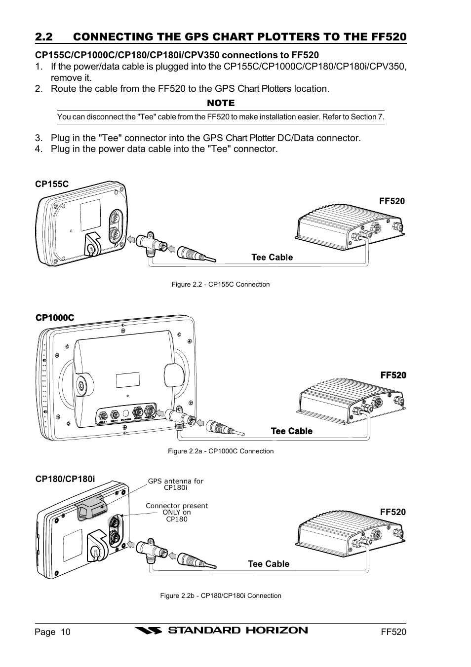 2 connecting the gps chart plotters to the ff520 | Standard Horizon Ff520 User Manual | Page 8 / 42