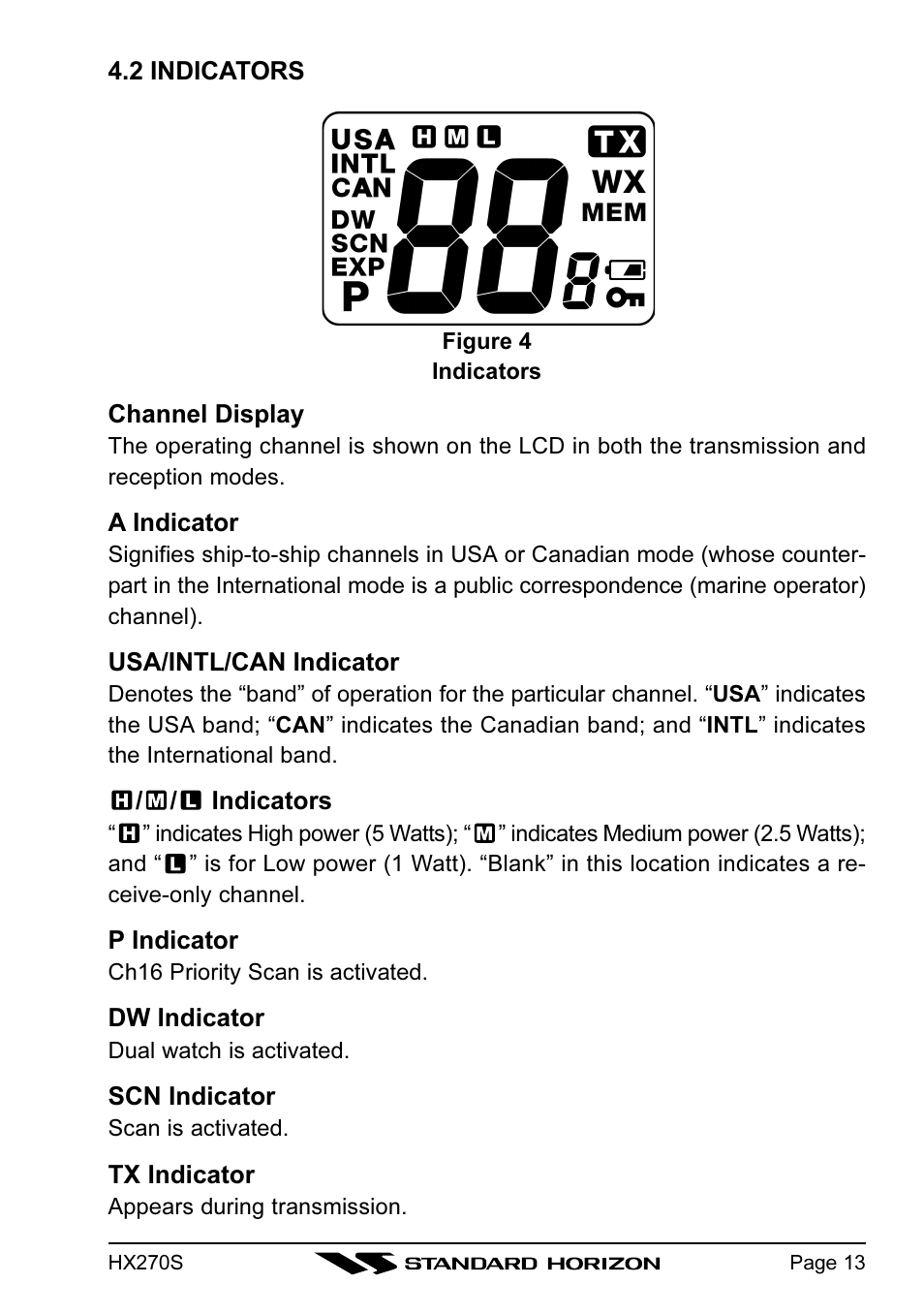 Standard Horizon HX270S User Manual | Page 15 / 44