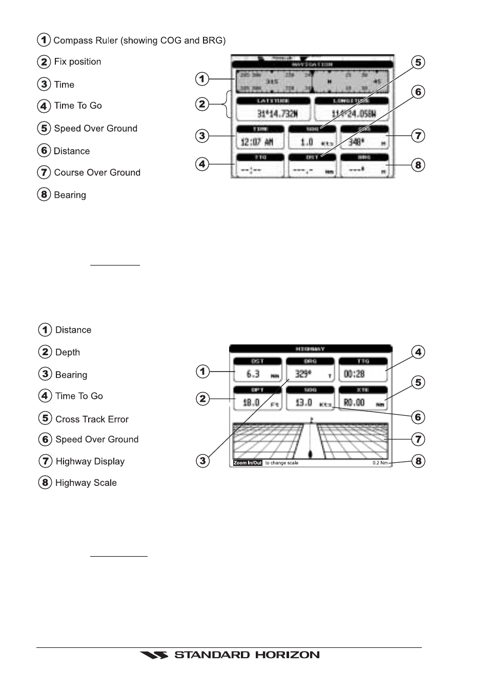 2 highway page, 3 celestial page | Standard Horizon CP150C User Manual | Page 24 / 72