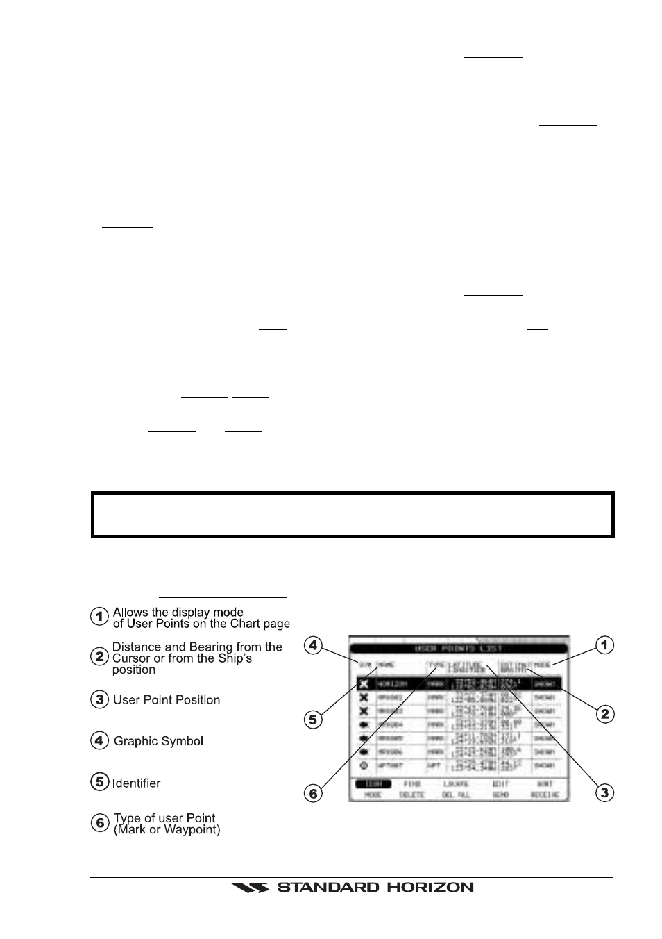 6 user points list page (information on waypoints) | Standard Horizon CP150C User Manual | Page 35 / 72