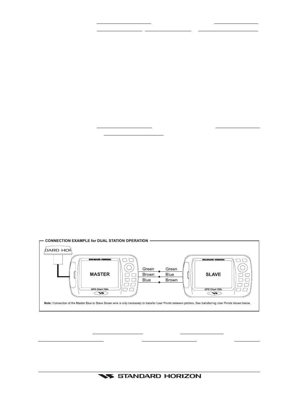 Standard Horizon CP150C User Manual | Page 49 / 72