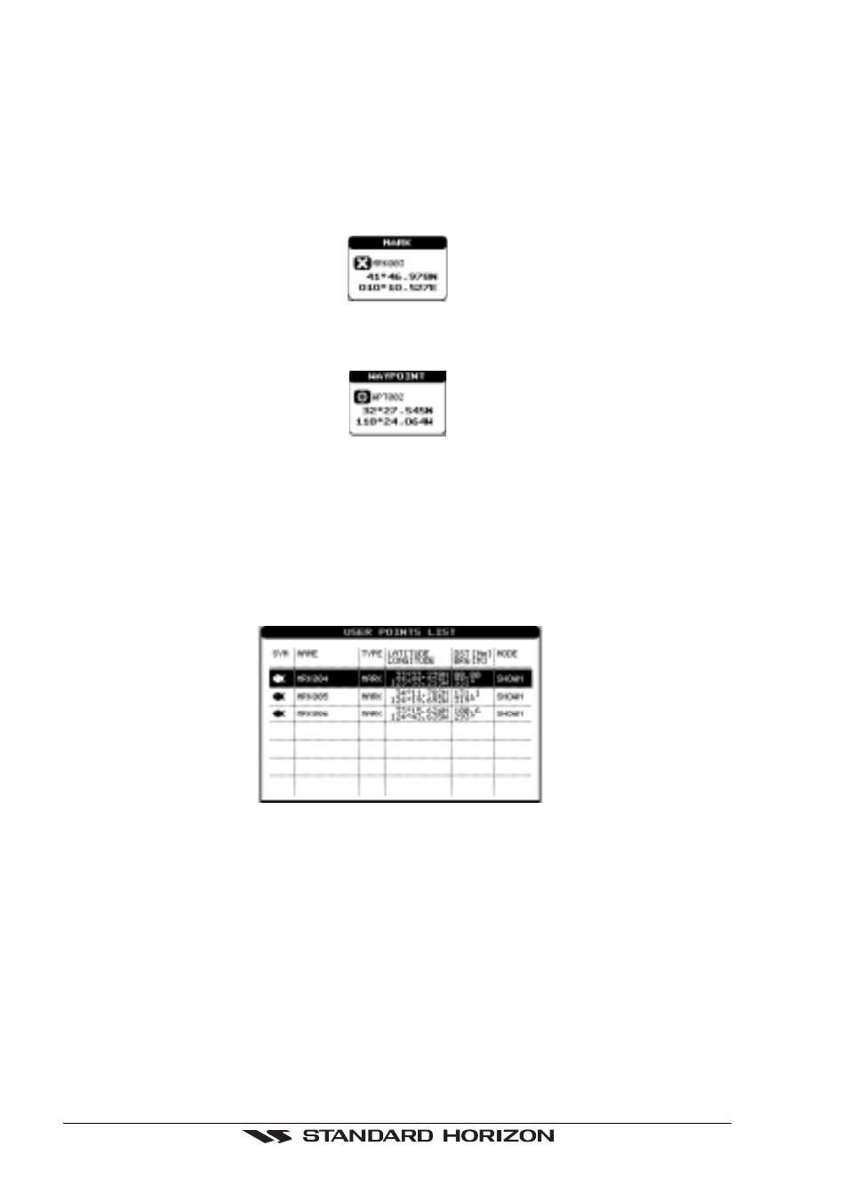 Standard Horizon CP150C User Manual | Page 52 / 72