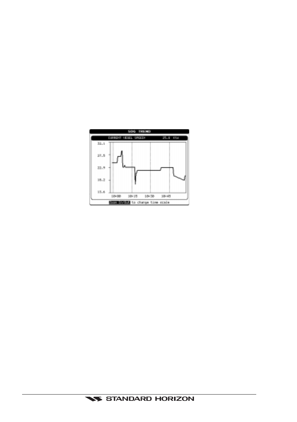 3 data display | Standard Horizon CP150C User Manual | Page 54 / 72