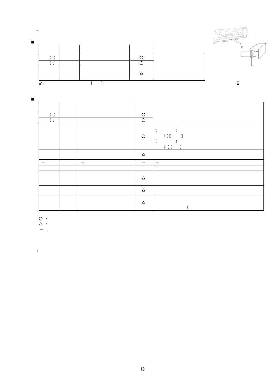 Wiring of the power supply cable | Sierra Monitor Corporation IZS31 User Manual | Page 14 / 26