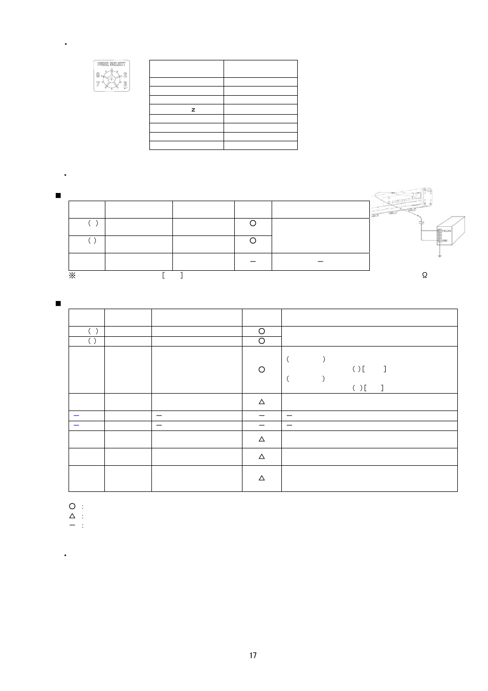 Setting of the frequency selecting switch | Sierra Monitor Corporation IZS31 User Manual | Page 18 / 26