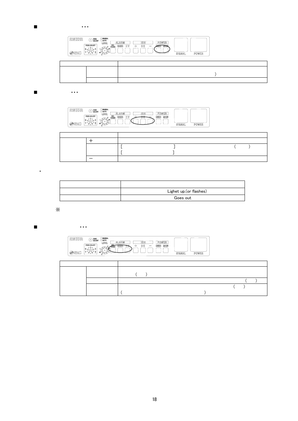 Led display | Sierra Monitor Corporation IZS31 User Manual | Page 19 / 26