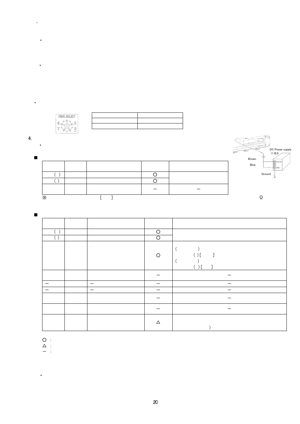 Dc mode | Sierra Monitor Corporation IZS31 User Manual | Page 21 / 26