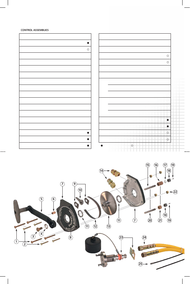 SIGMA 150Ci User Manual | Page 52 / 72