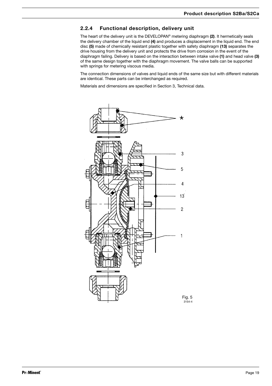4 functional description, delivery unit | SIGMA S2Ba User Manual | Page 19 / 63