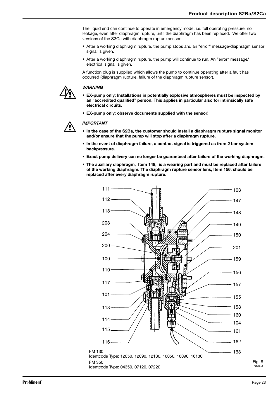 SIGMA S2Ba User Manual | Page 23 / 63