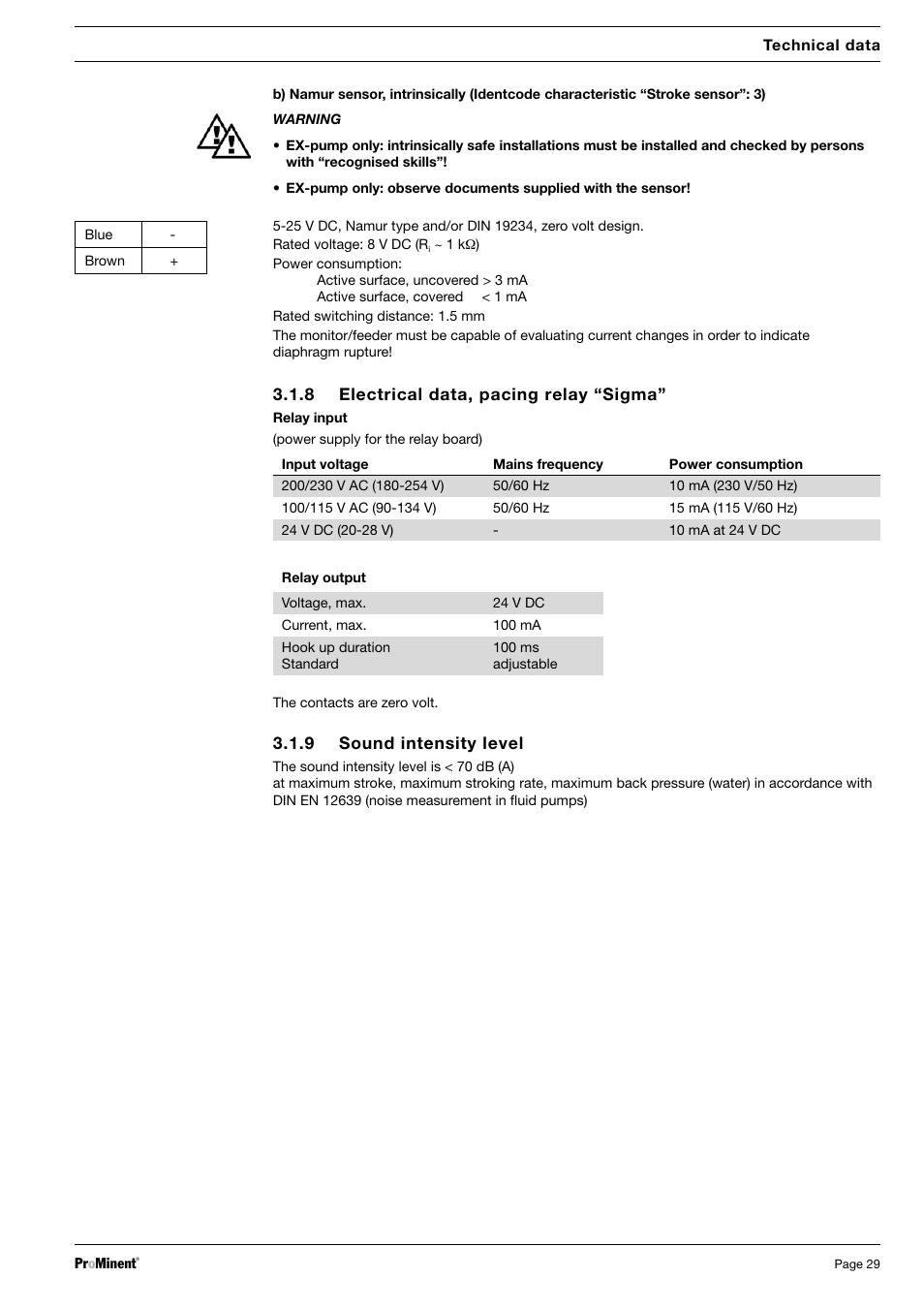 SIGMA S2Ba User Manual | Page 29 / 63