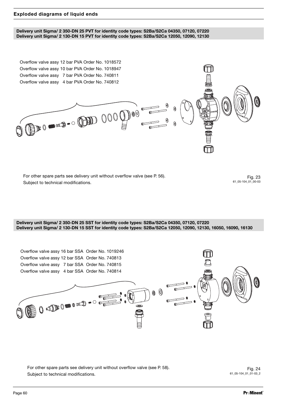 SIGMA S2Ba User Manual | Page 60 / 63