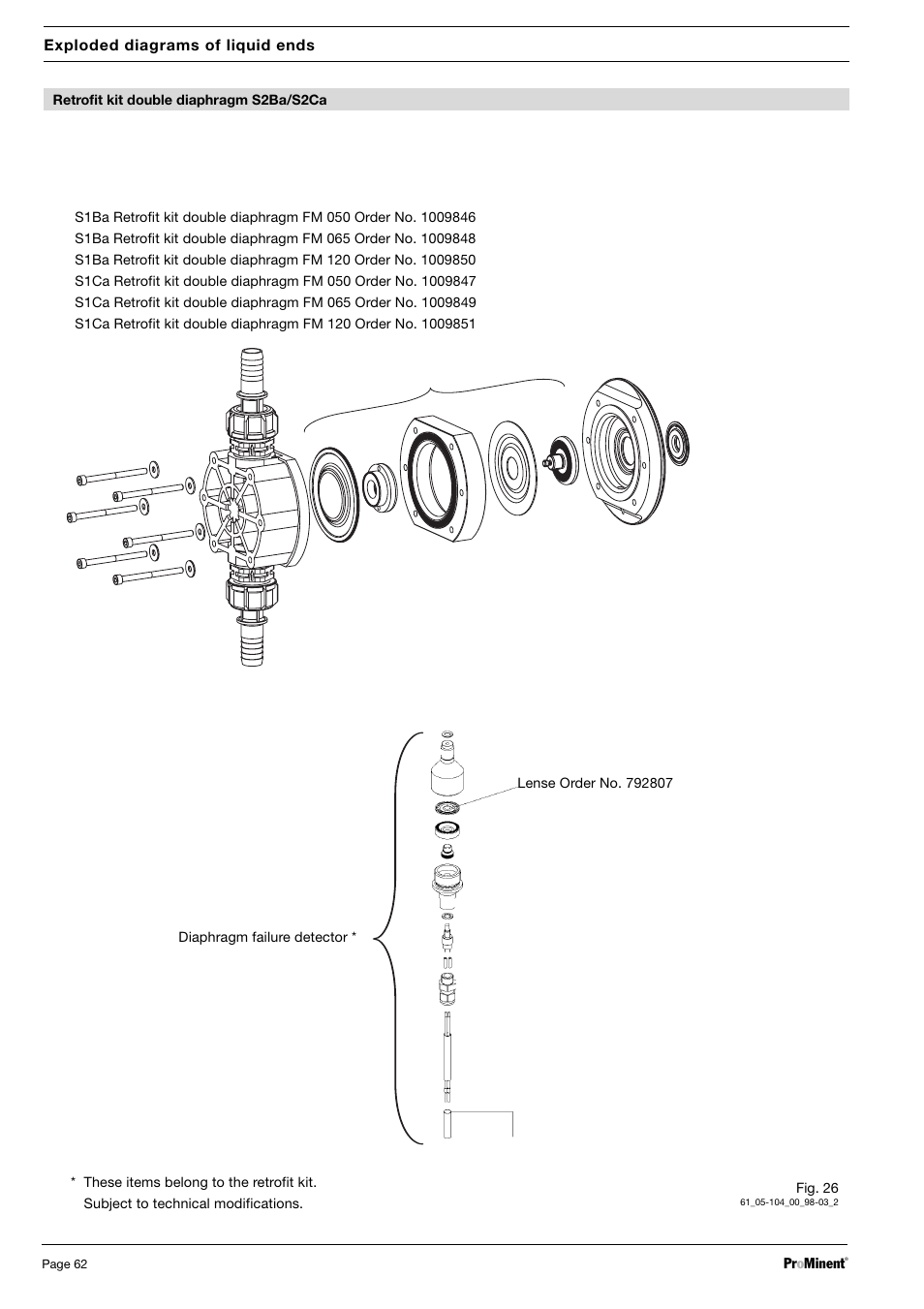 SIGMA S2Ba User Manual | Page 62 / 63