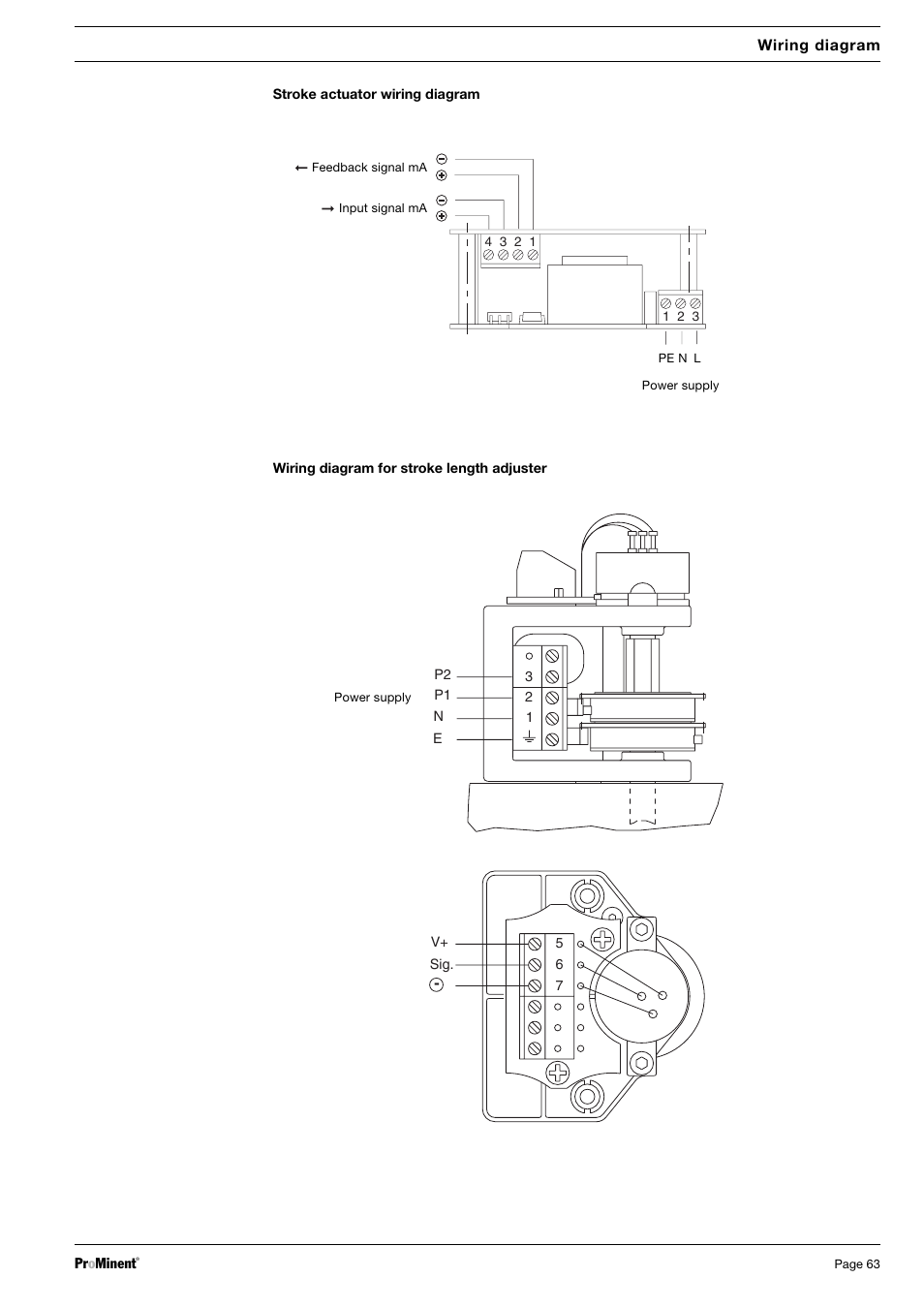 SIGMA S2Ba User Manual | Page 63 / 63