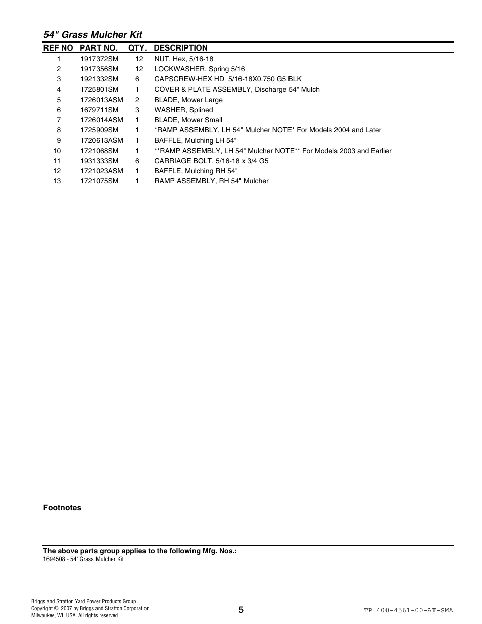 54" grass mulcher kit | Snapper 4561 User Manual | Page 5 / 8