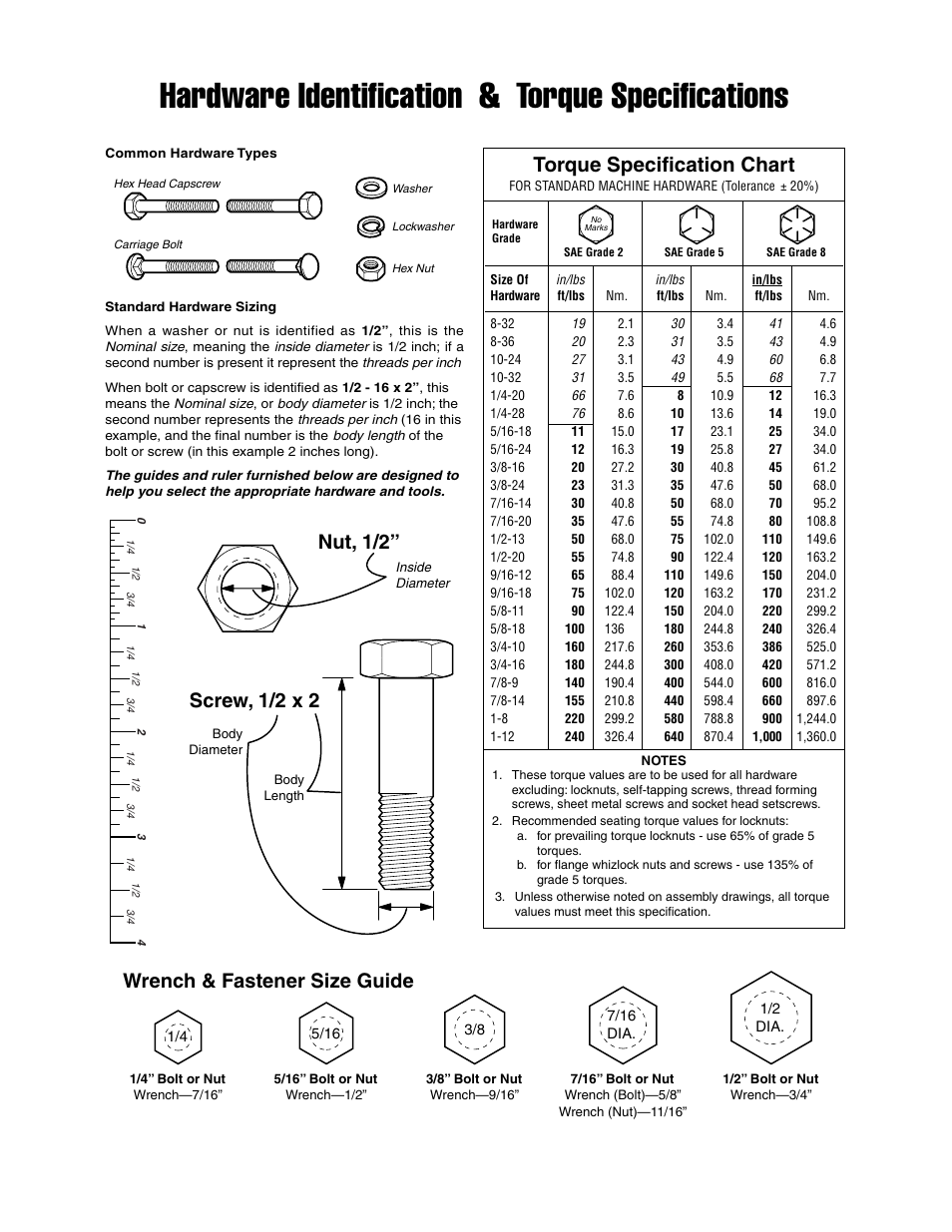 Hardware identification & torque specifications, Torque specification chart, Screw, 1/2 x 2 | Nut, 1/2, Wrench & fastener size guide | Snapper 4561 User Manual | Page 7 / 8